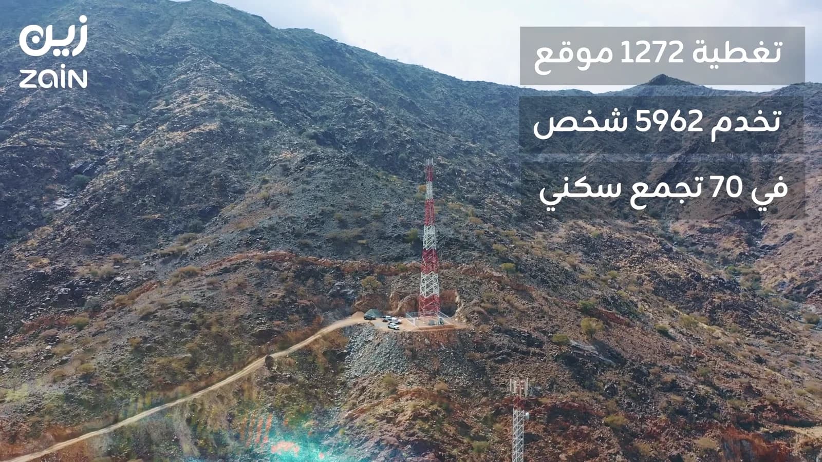 مشاهد ميدانية من مواقع الشبكة